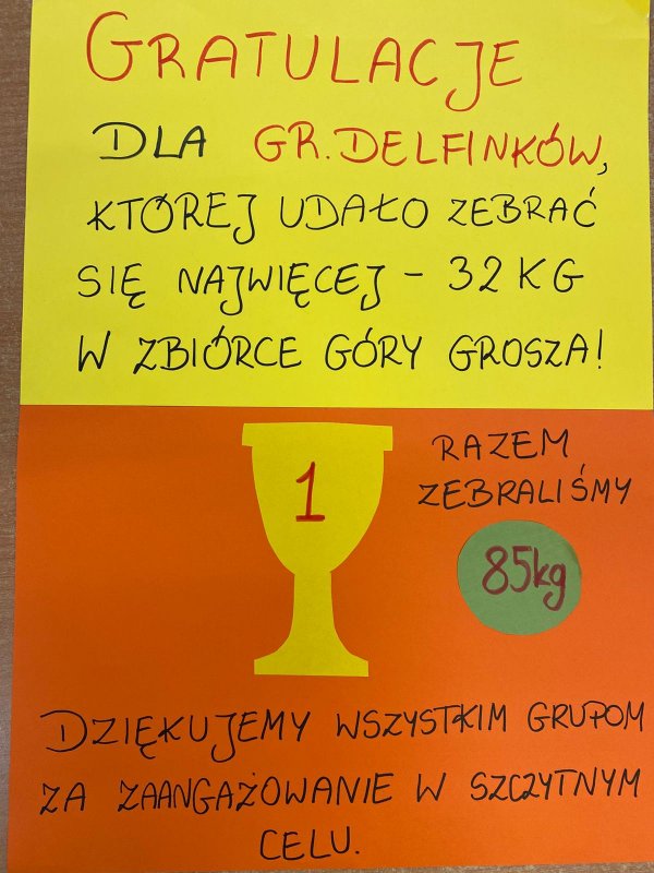 wyniki konkursu - G�ra grosza